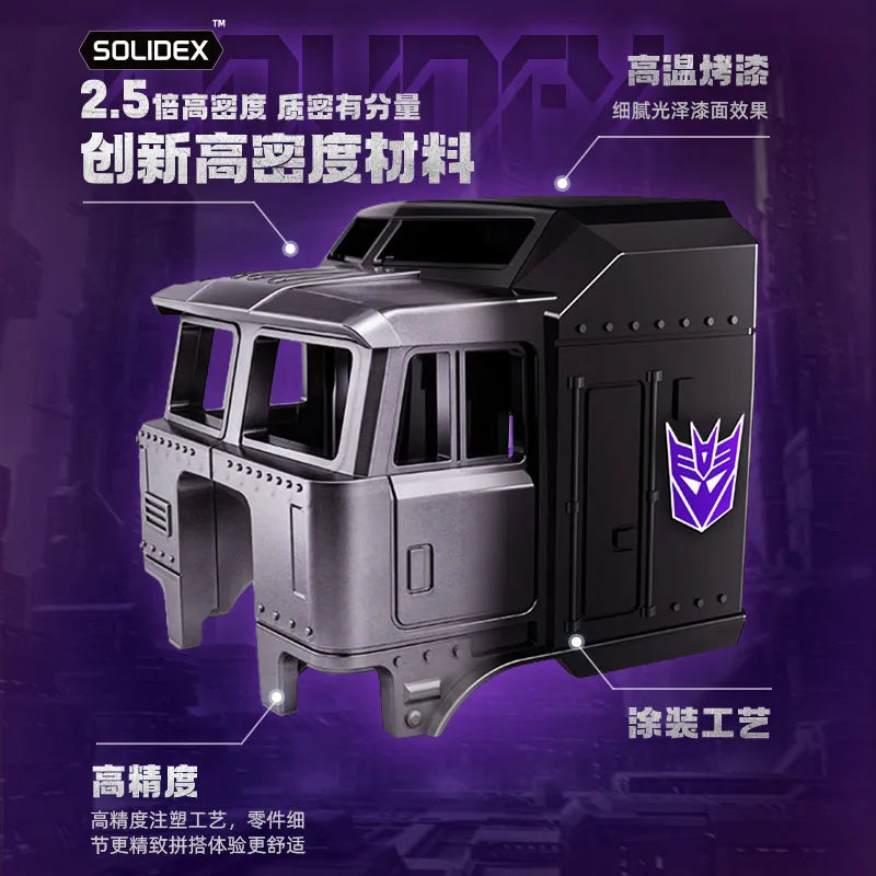 BLOKEES Transformers SG Optimus Prime Motormaster CT01/CT02/CT03 1:64 Action Figure Car Collection Model Toys Gift