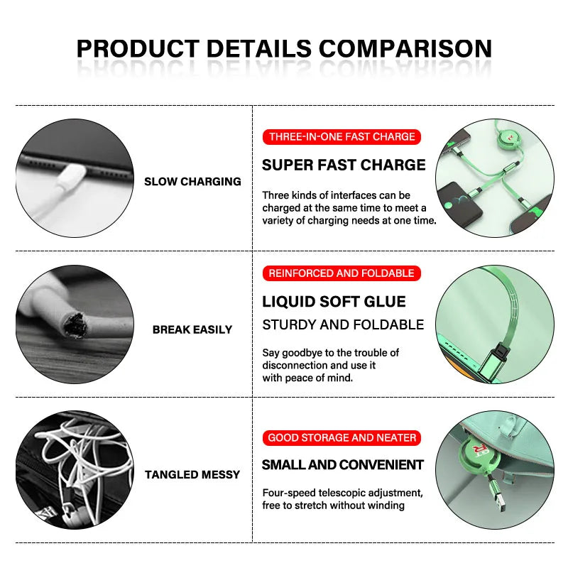 Car Mounted Telescopic Three In One Mobile Phone Charger Car Accessories For Nissan GTR C210 R30 GTS-R R33 R34 GT-R R35 Nismo