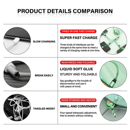 Car Mounted Telescopic Three In One Mobile Phone Charger Car Accessories For Nissan GTR C210 R30 GTS-R R33 R34 GT-R R35 Nismo