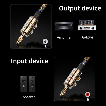 One Pair HiFi Speaker Cable High-end OCC Silver Plated Audio Amplifier Cable With Banana Gold Plating Plug Cable
