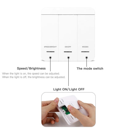 Smart Addressable Pixel WS2811 LED Strip Light 5M 10M KIT Running Water Flow Chasing LED Tape For Wall Ceiling Cabinet Decoratio