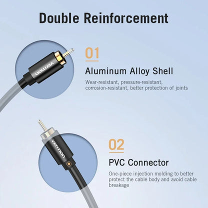 Vention RCA to RCA Audio Cable Male to Male Coaxial Cable for TV Box Amplifier Stereo HiFi 5.1 SPDIF Video Aux Cable 1m 2m