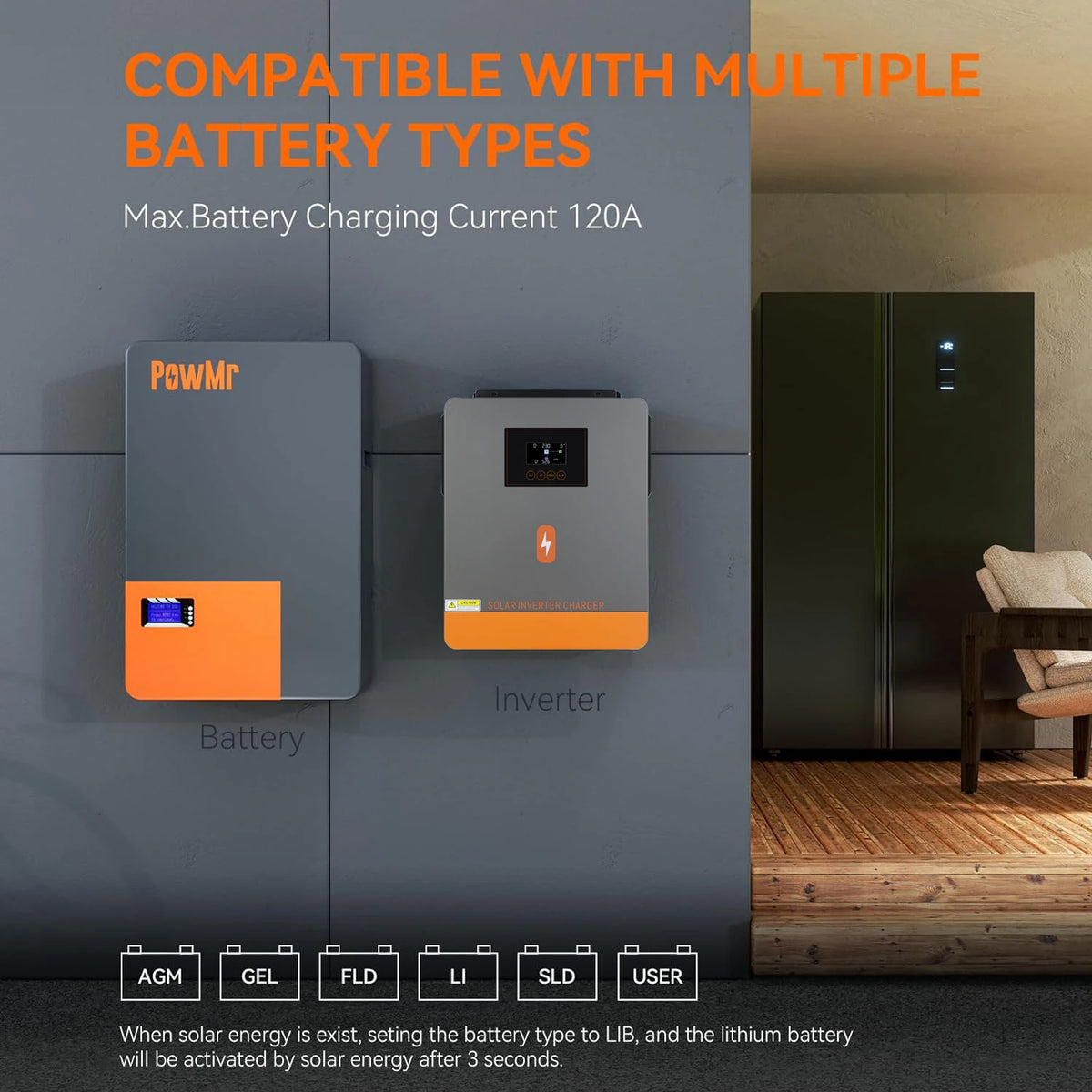 PowMr 4.2KW Home Inversor DC 24V to 230VAC Off Grid Hybrid Inverter 120A MPPT Solar Charge Max PV 500V Fit Lithium Batteria BMS
