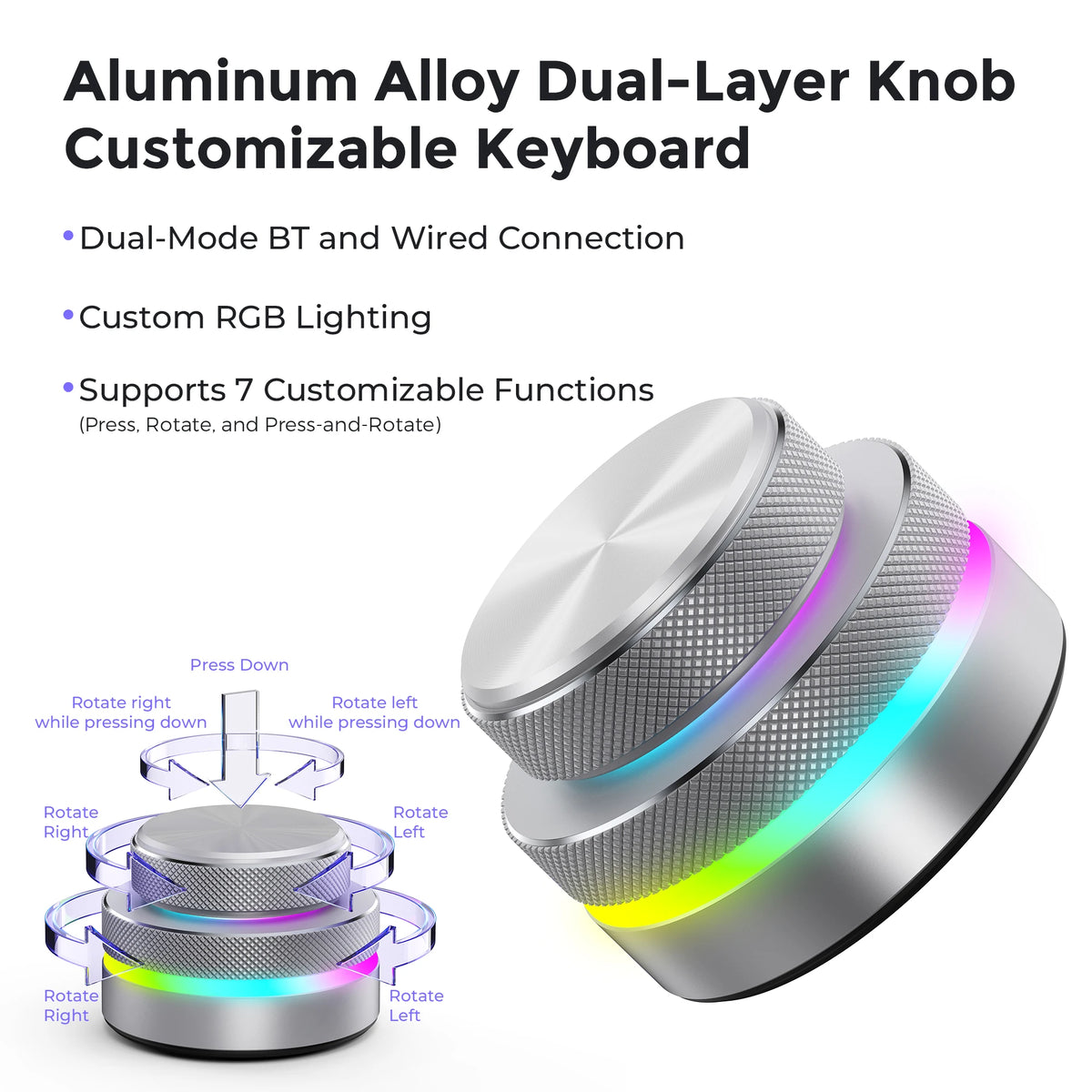 Dual-Layer Knob Wireless Custom Keyboard RGB Custom Control Volume Knob Multimedia Office Craphic Video Audio Editing Artwork