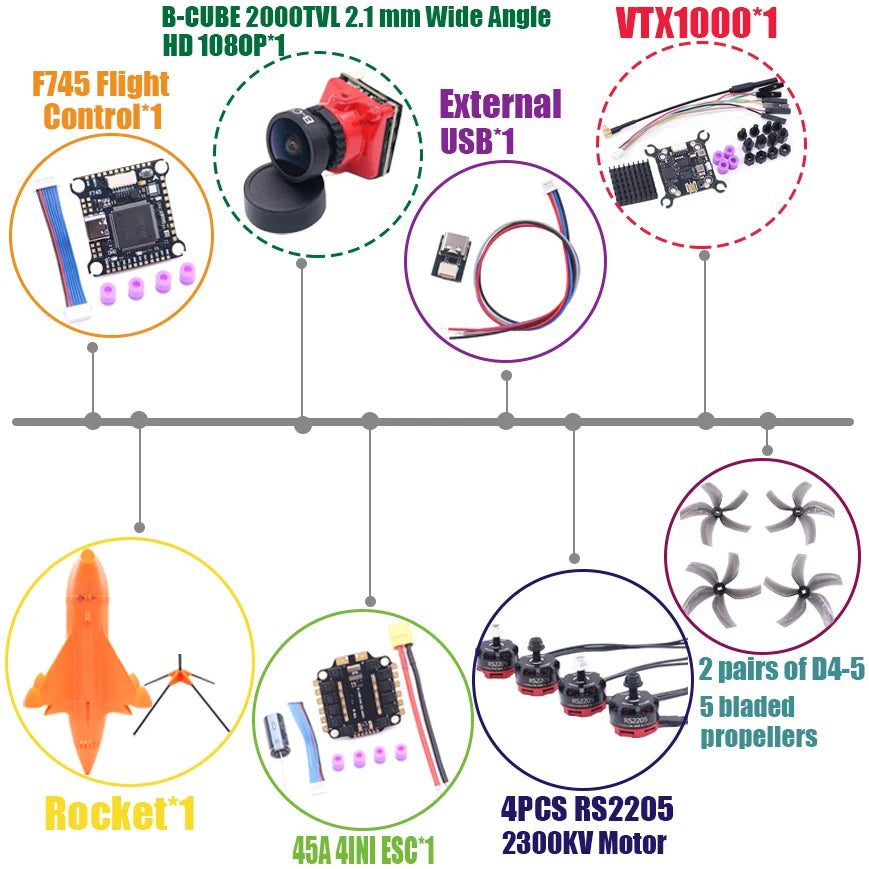 B-CUBE Rocket 5inch FPV Drone Frame Kit Carbon Fiber Racing Drone Quadcopter Freestyle INAV Beatflight F722 Ardupilot Flight