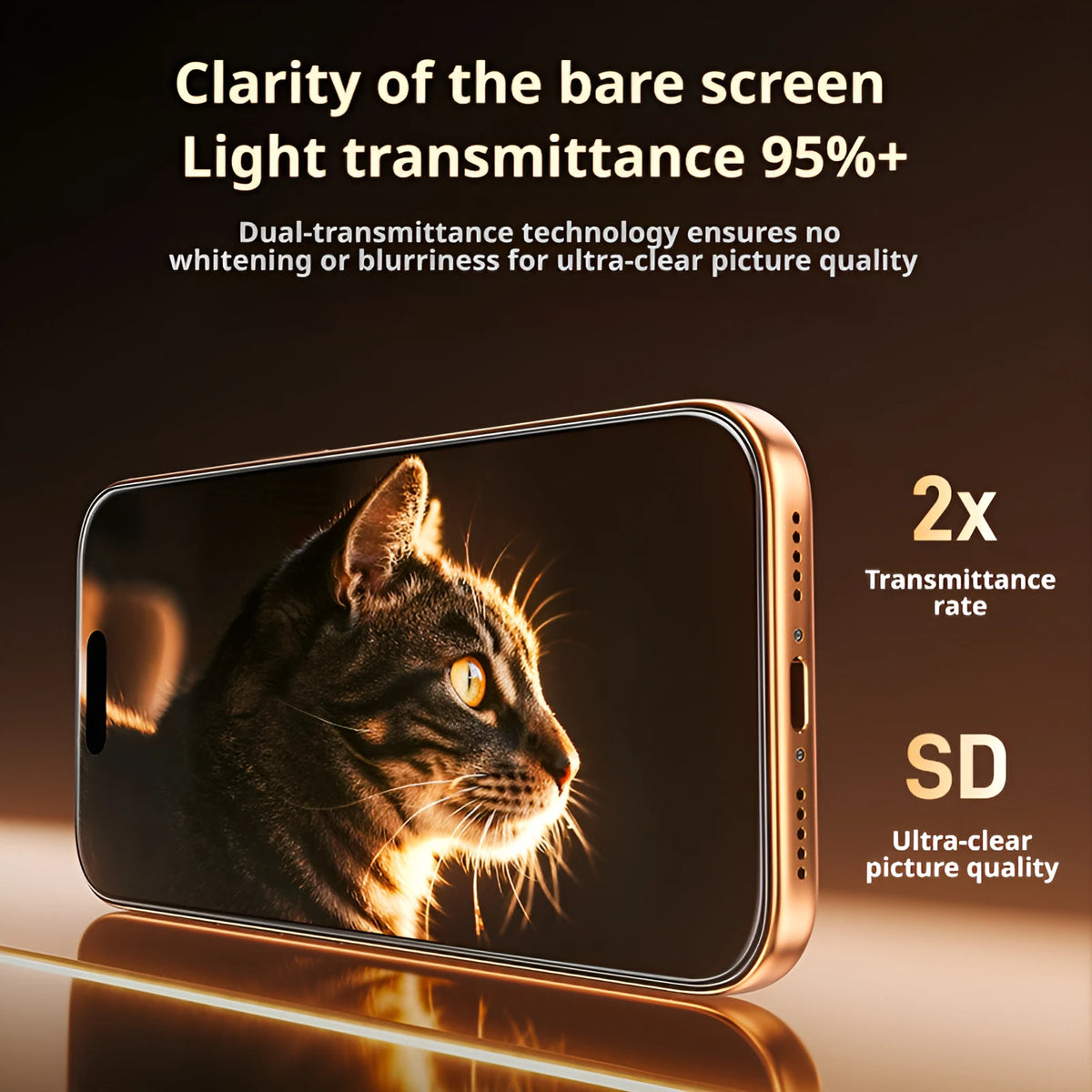 SAMZHE 3D Hot-bending Tempered Glass For iPhone 17 ProMax 16Pro HD Full Coverage Screen Protector Film For 0.23mm Ultra-thin