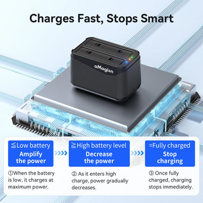 aMagisn 2 in 1 Battery Charging Hub for Insta360 X4 Air, 2 Slots Fast Charger with Dual Micro SD Card Storage for X4 Air Not X4