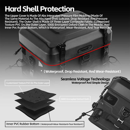 Rhinowalk Motorcycle Tail Dry Bag Waterproof Motor Rear Seat Bag Camera Or Cooler Bag Motorcycle Hard Case Luggage Helmet Bag