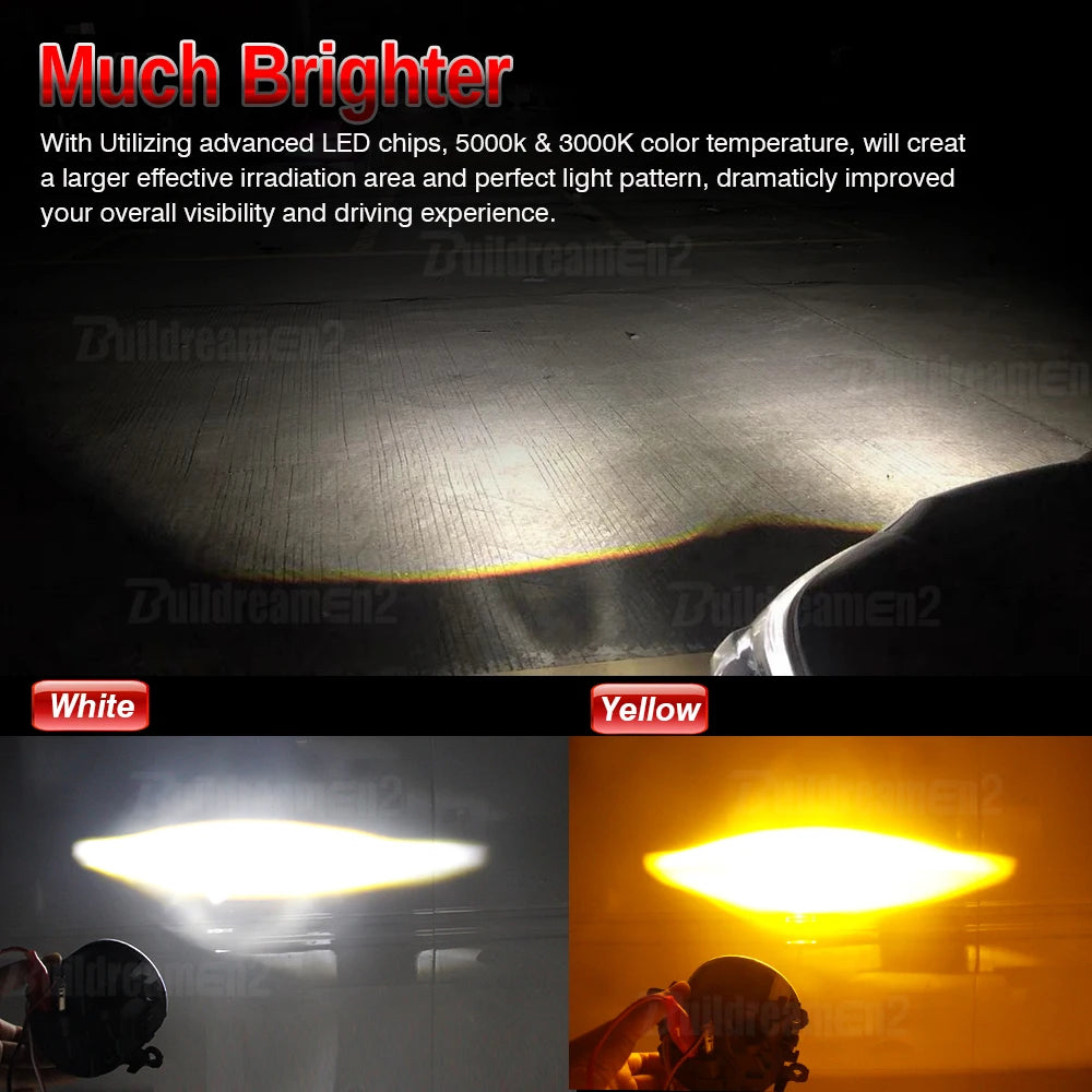 2 Pieces 90MM Round Car Left + Right LED Lens Fog Light Assembly DRL 30W 3000LM For Porsche Macan (95B) 2014 2015 2016 2017 2018