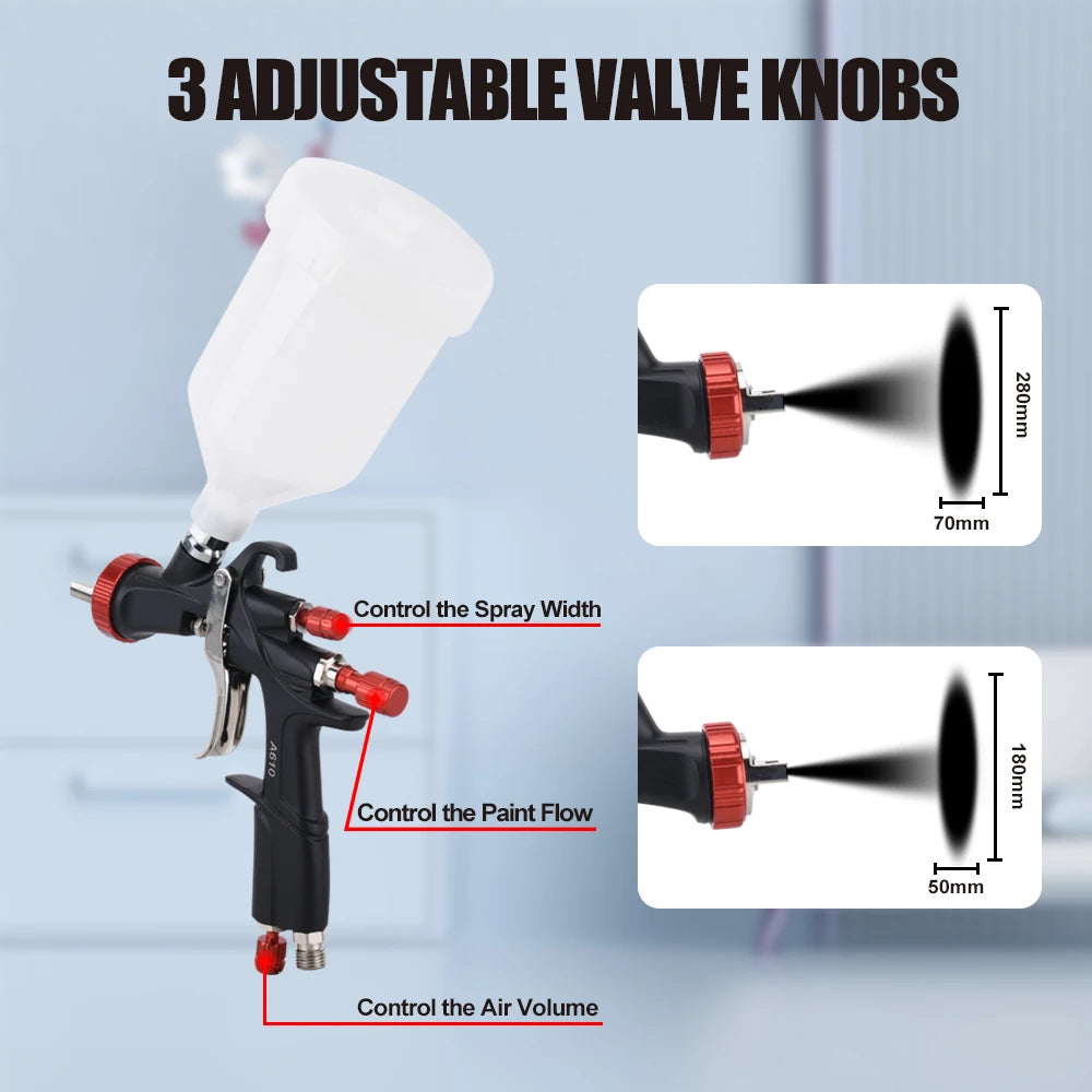 AEROPRO R500 LVLP Air Spray Gun A610 Paint Gun Automotive for House Painting, Car, Furniture, Varnish and Top Coat