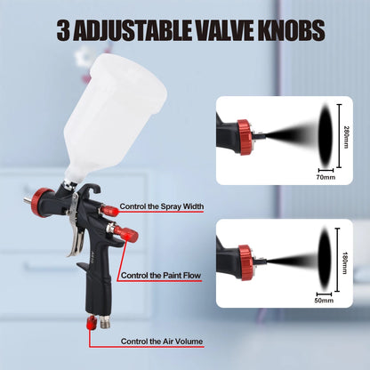 AEROPRO R500 LVLP Air Spray Gun A610 Paint Gun Automotive for House Painting, Car, Furniture, Varnish and Top Coat