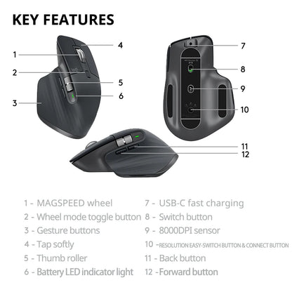 Logitech MX Master 3S Wireless Bluetooth Mouse Ultra-Quiet Electromagnetic Scroll Wheel 8000DPI Flow Cross-Device Ergonomic
