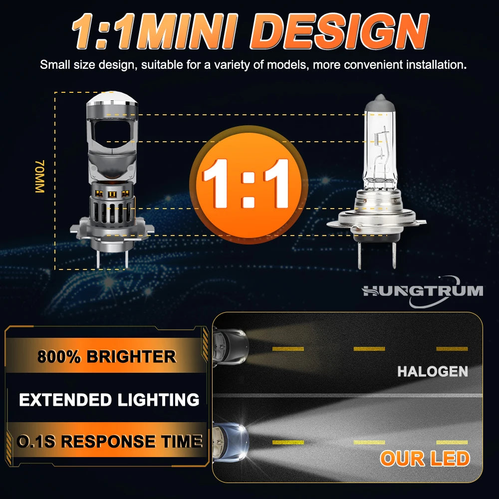 LED H4 H7 Projector Lens Headlight Bulb 5500000LM High Power Led Canbus Light for Car Upgrade Spotlight Automotive Mini Headlamp