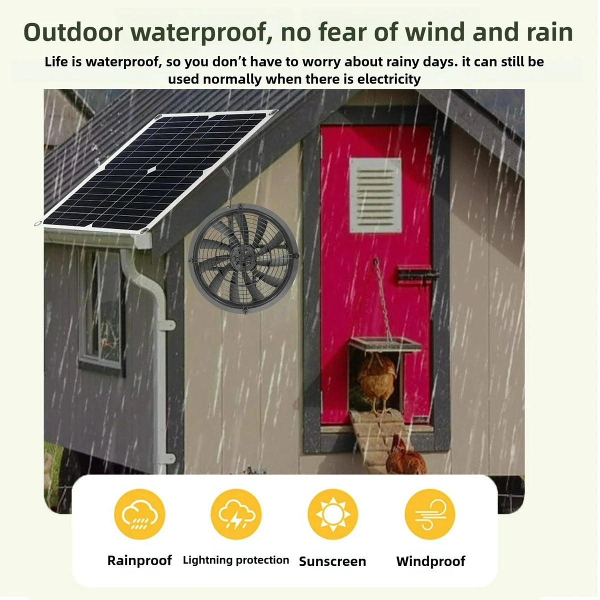 NEW 6 Inch Solar Exhaust Fan Kit Auto Ventilation Weatherproof Energy Saving for Greenhouse Dog House RV Chicken Coop Shed