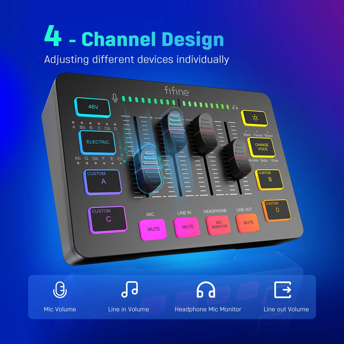 FIFINE Gaming Audio Mixer,Streaming 4-Channel RGB Mixer with XLR Microphone Interface,for Game Voice,Podcast,AmpliGame SC3