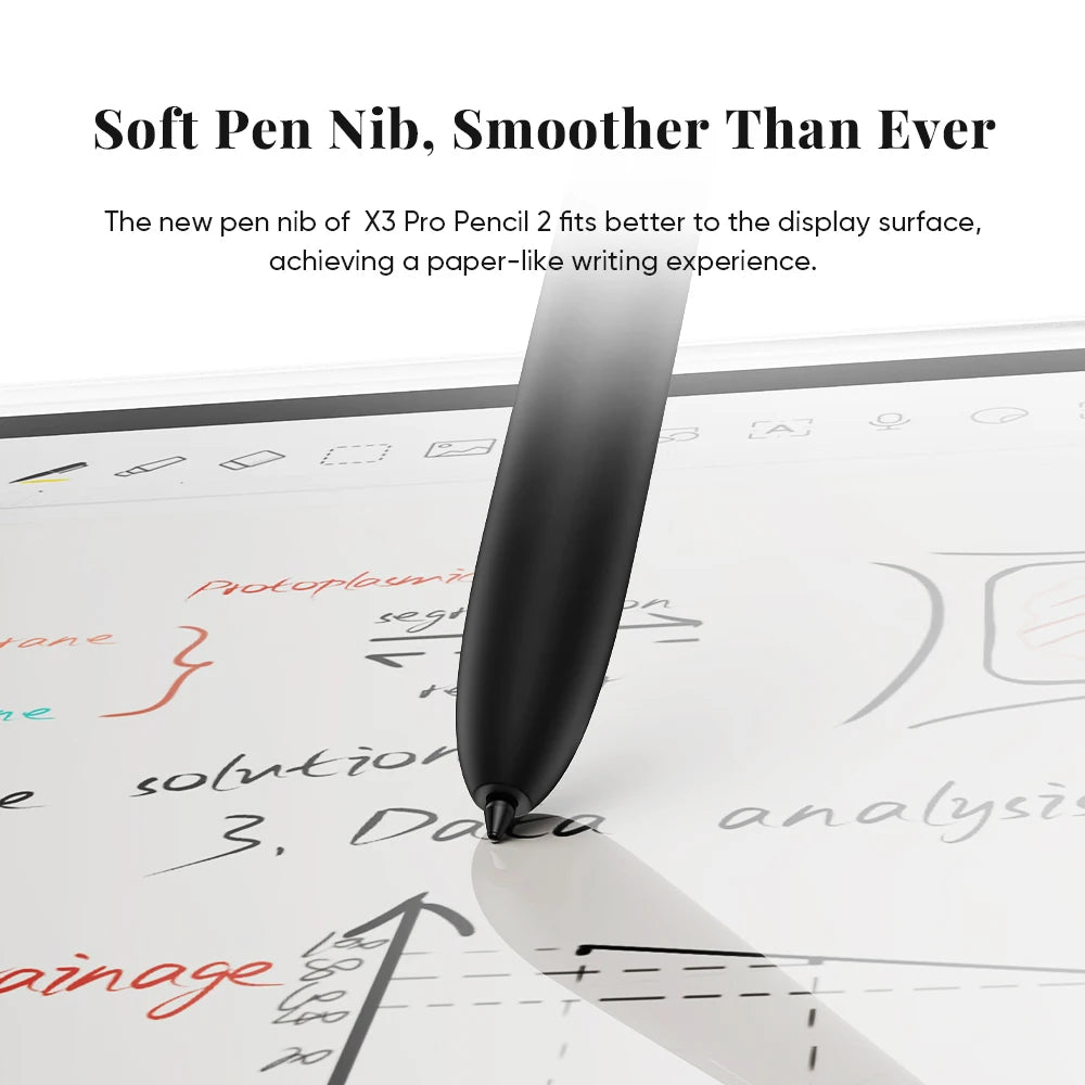 XPPen Magic Note Pad 3-in-1 Ink Paper Light Nature Color E-book Reader Android 14 Graphics Tablet 90HZ Read and Write