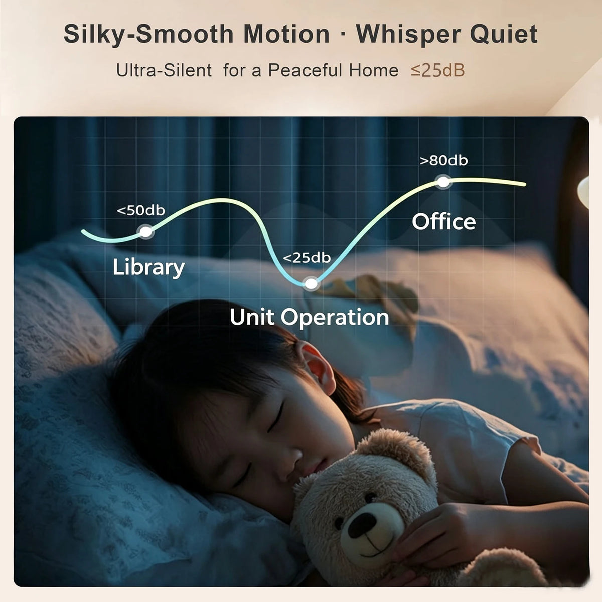 Tuya Zigbee Mini Smart Curtain Motor Electric Curtain Automatic System Rail Rod Support Alexa Alice Google Assistant Smartlife