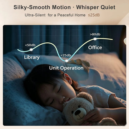 Tuya Zigbee Mini Smart Curtain Motor Electric Curtain Automatic System Rail Rod Support Alexa Alice Google Assistant Smartlife