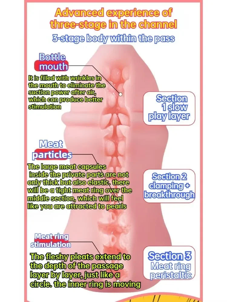 Male Masturbation Cup Powerful Vacuum Sucking Realistic Vagina Soft Pocket Pussy Sex Toys for Men Penis Glans Masturbator Pussy