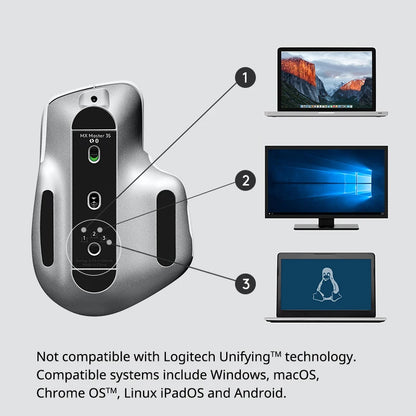Logitech MX Master 3S Wireless Bluetooth Mouse Ultra-Quiet Electromagnetic Scroll Wheel 8000DPI Flow Cross-Device Ergonomic
