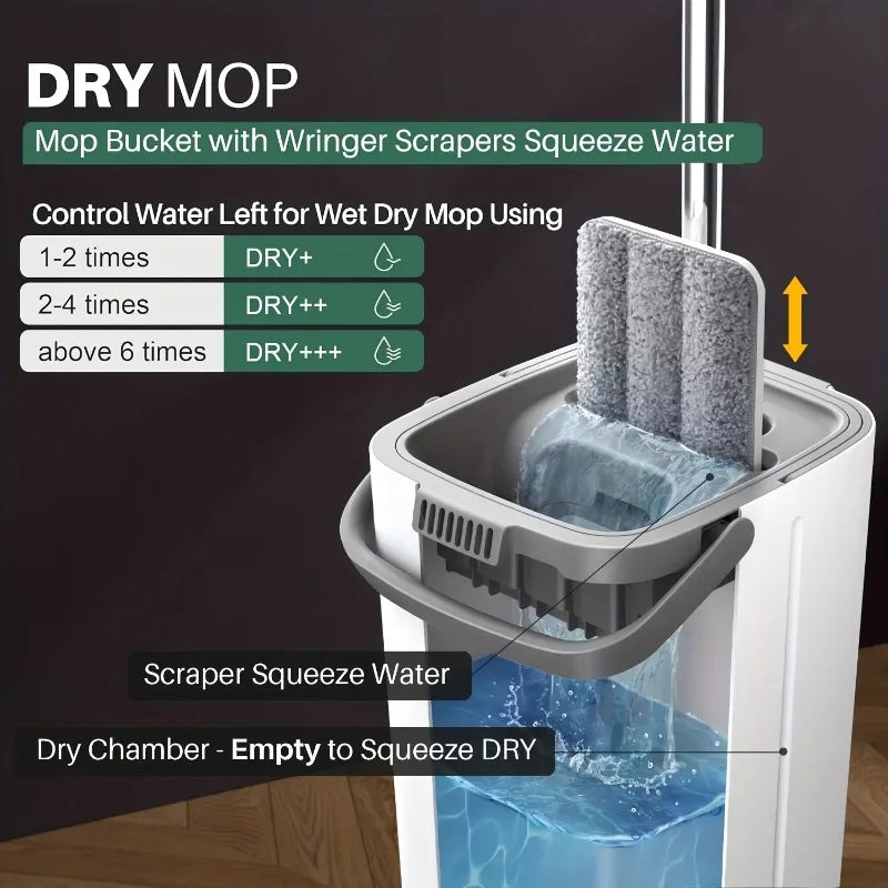 Hands‑Free Flat Mop with Bucket Set 360 Rotatable Wet Dry Floor Cleaner Microfiber Pads for Hardwood Tile Kitchen Floors