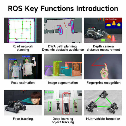 ROSMASTER M1 AI Large Model Embodied Intelligence Educational Robot Support 3D Depth Vision Jetson/Raspberry Pi/RDK X5 Control