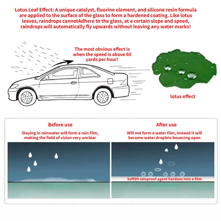 180ml Soft99 Japan Ultra Glaco Car Windshield Glass Water Rain Repellent Glass Hydrophobic Coating Anti-rain for Car Glass