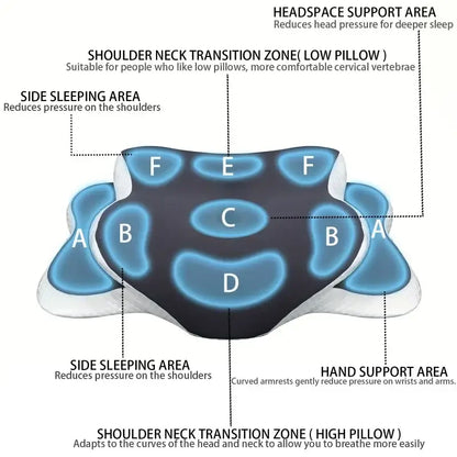 Ergonomic Memory Foam Butterfly Neck Pillow C-Shaped Adjustable Dual Height Transparent Cover Support for Side/Supine/Pillow Sle
