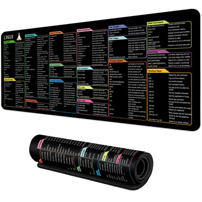 HOT Shortcut Key Mouse Pad Program Language Mouse Pad Desk Mat Cheat Sheet Mousepad Office Users Anti Slip Professional Desk Pad