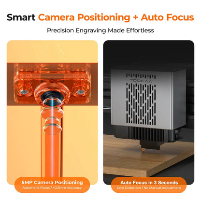 TOOCAA NOVA 20W Beginner-Friendly Laser Engraver With Smart Air Assist & Camera Enclosed Desktop Laser Cutter Machine Auto Focus
