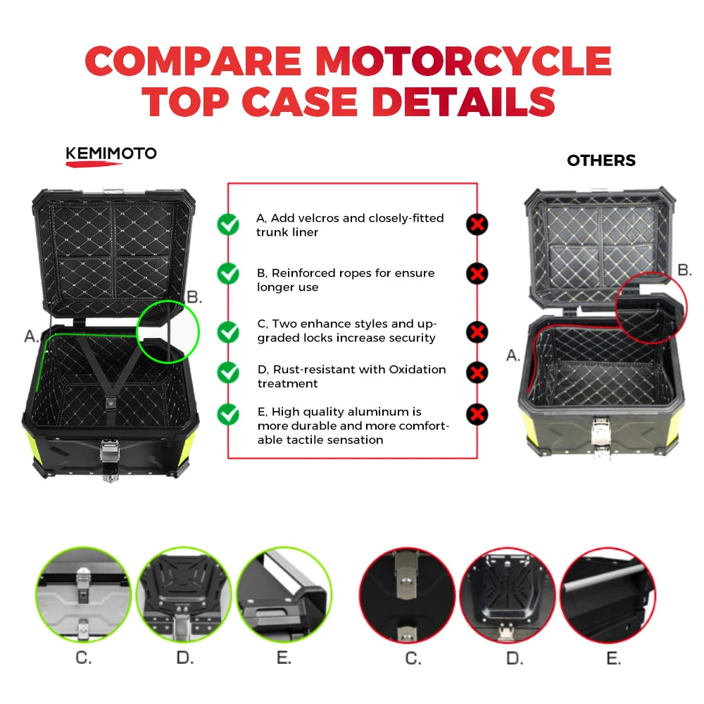 CNC Aluminum Motorcycle Helmet Box Trunk Top Case Travel Luggage Storage Box for BMW R1200GS Adventure 1200 GS R1250GS ADV