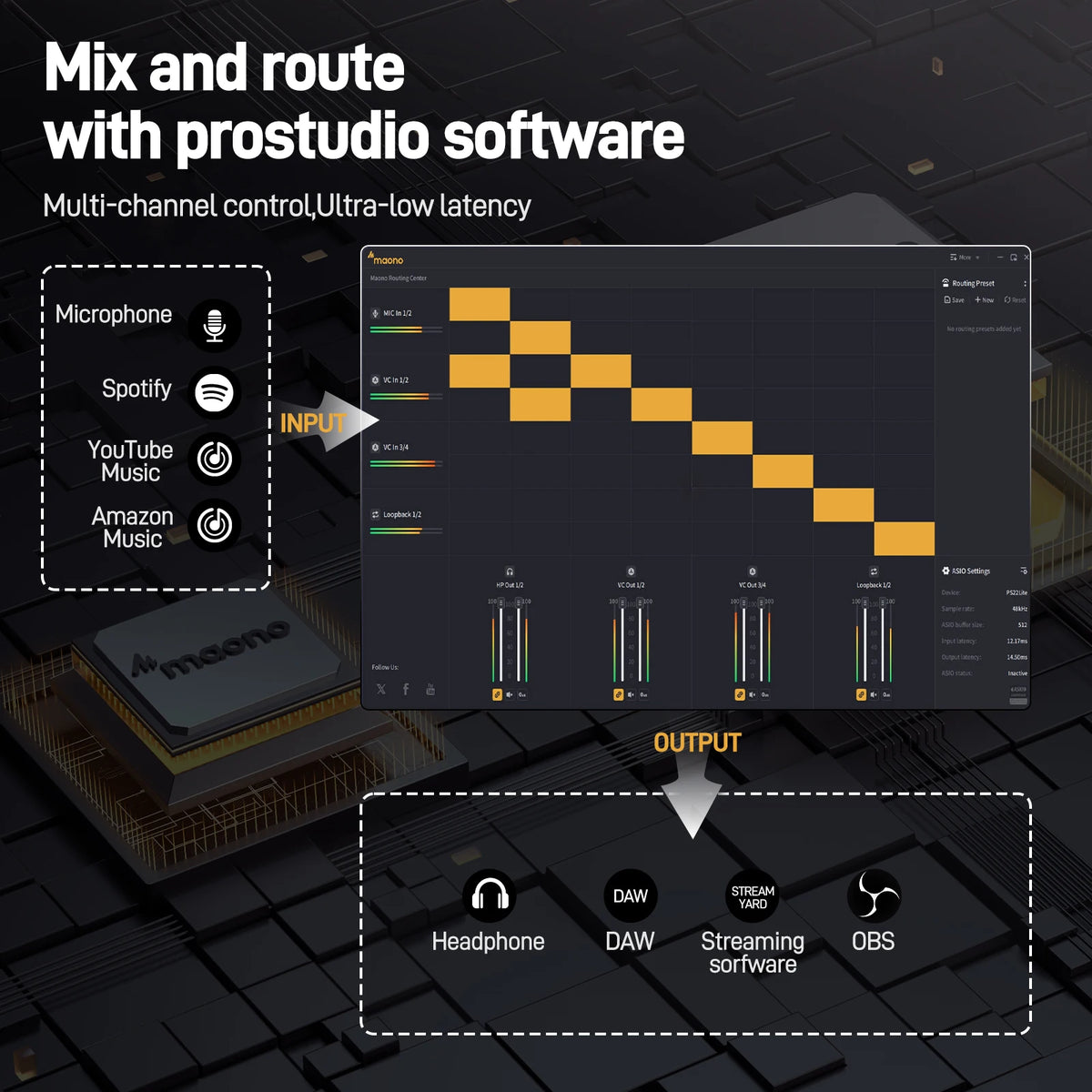 MAONO PS22 Lite USB Audio Interface for PC XLR Input 24-bit/192kHz Routing Software Loopback ASIO for Recording Music Guitar DAW
