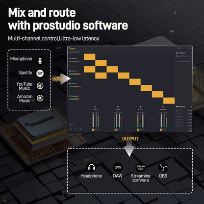 MAONO PS22 Lite USB Audio Interface for PC XLR Input 24-bit/192kHz Routing Software Loopback ASIO for Recording Music Guitar DAW