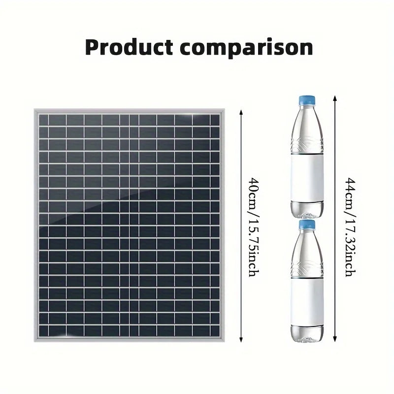 All-in-One 1000W Solar Charger Kit – 12V Portable Power Bank with 100A Regulator for Home, Caravan & Outdoor Adventures