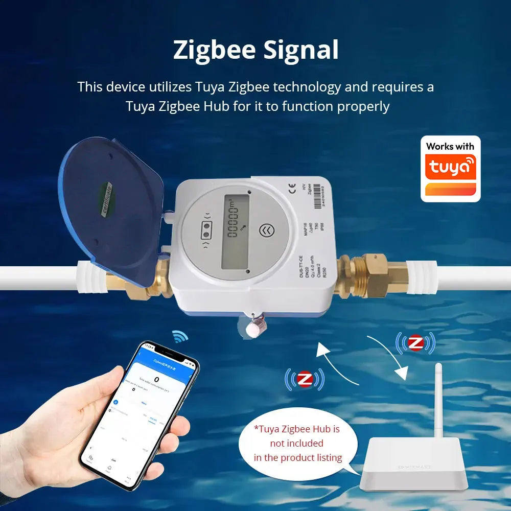 Zemismart Zigbee Smart Ultrasonic Water Meter Works with Tuya Home Assistant LCD Display Water Quantity Flow Consumption Measure