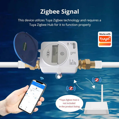 Zemismart Zigbee Smart Ultrasonic Water Meter Works with Tuya Home Assistant LCD Display Water Quantity Flow Consumption Measure