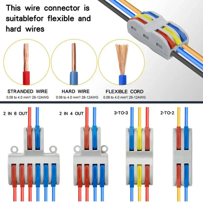 SPL2/3/4/5 Connector Wiring Terminal Quick PCT Lamp Wire Connector Parallel Wire Junction Box 1/2/3/4/5 in Multiple Out Splitter