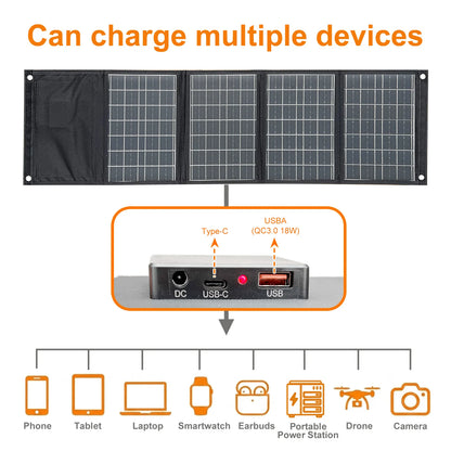 Leaorld 120W Solar Panel 12V Battery Charger, Foldable QC3.0 PD3.0 Solar Phone Fast Charger, Clips, Power Station, RVs, Camping
