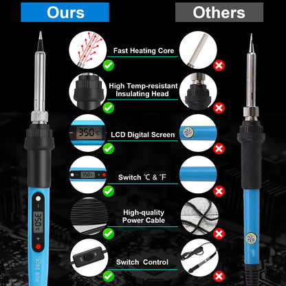 80W 19-in-1 Soldering Iron Kit– LCD Digital Adjustable Temp Welding Tool for Electronics, with Solder Wire, Tips & On/Off Switch