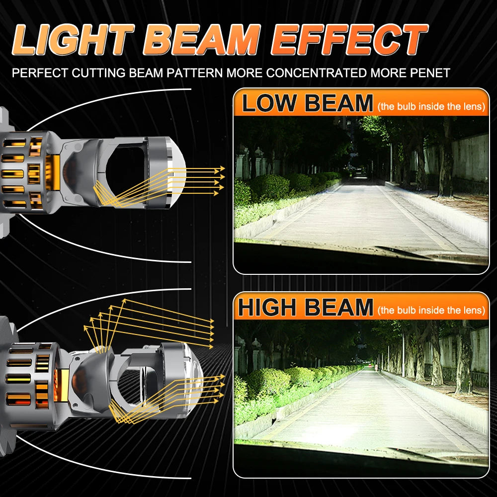 LED H4 H7 Projector Lens Headlight Bulb 5500000LM High Power Led Canbus Light for Car Upgrade Spotlight Automotive Mini Headlamp