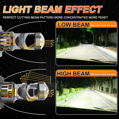 LED H4 H7 Projector Lens Headlight Bulb 5500000LM High Power Led Canbus Light for Car Upgrade Spotlight Automotive Mini Headlamp