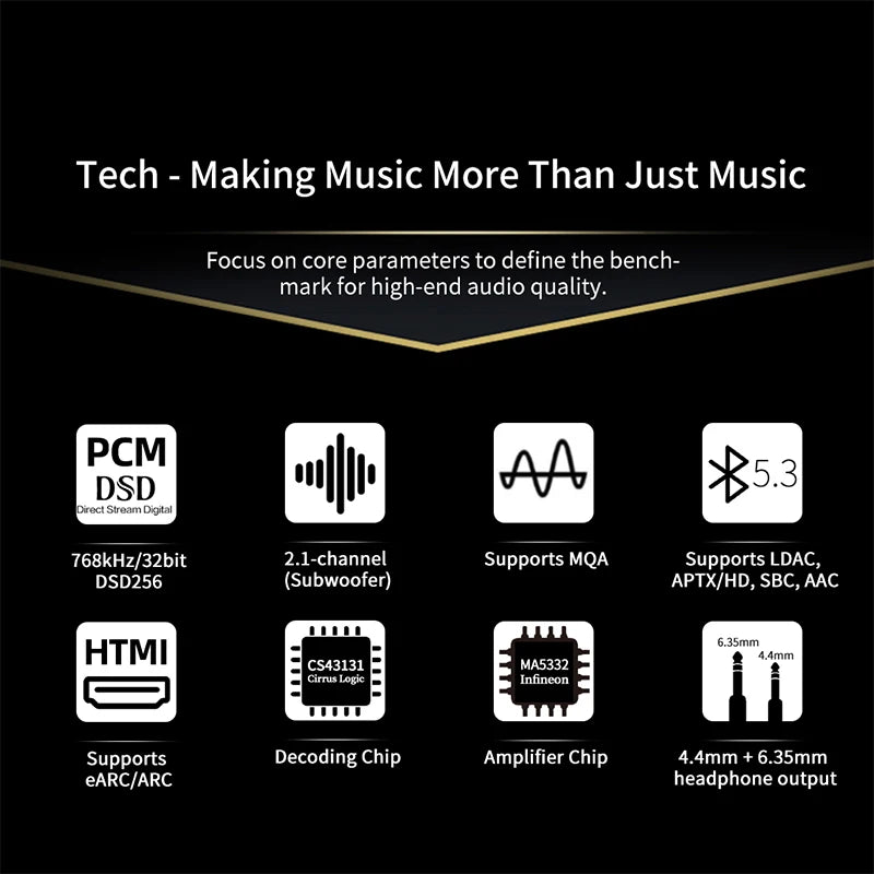 SMSL AO300 Pro 3 In 1 Decoder/Headphone Amplifier/ Power Amplifier PCM 32Bit/768kHz DSD256 BT5.3 with Remote Control