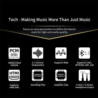 SMSL AO300 Pro 3 In 1 Decoder/Headphone Amplifier/ Power Amplifier PCM 32Bit/768kHz DSD256 BT5.3 with Remote Control