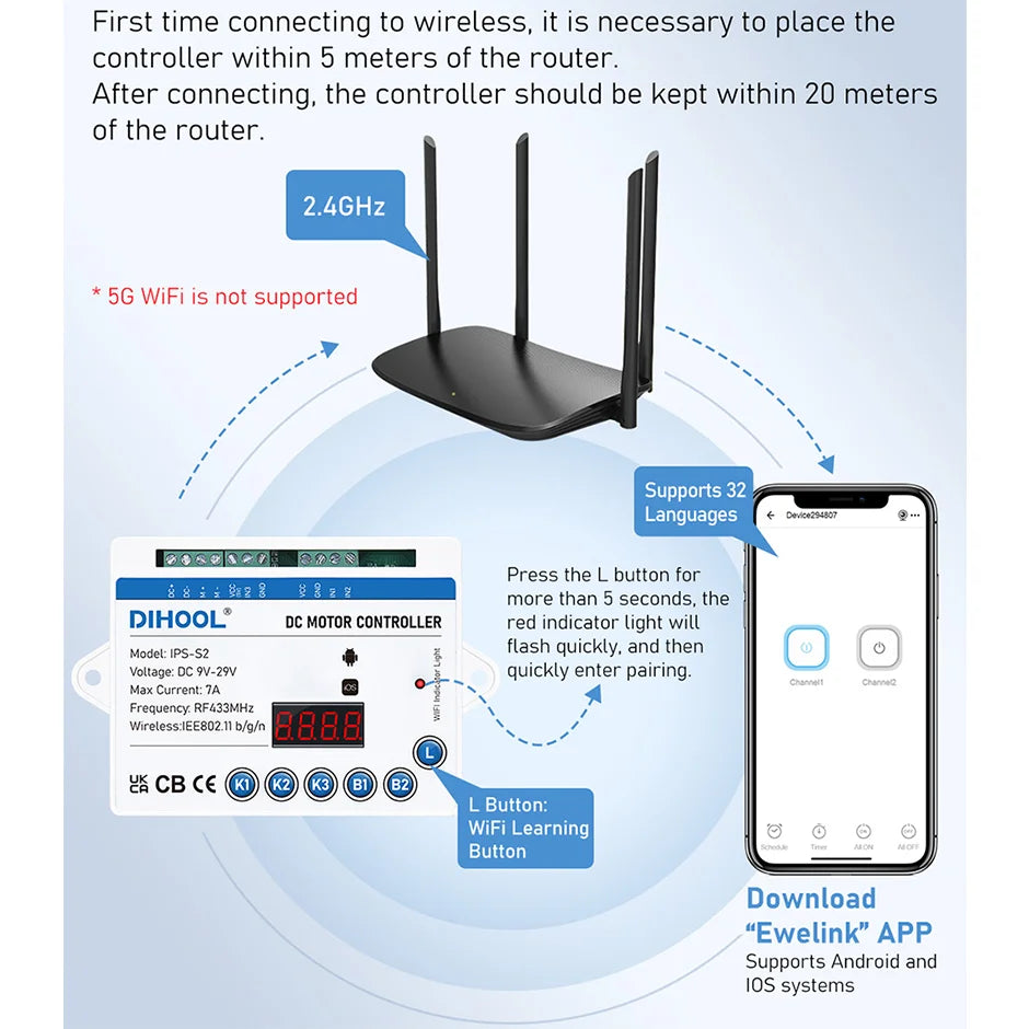 Electric Lifting Table Stand Platform 60 /120/150kg Load Tea Coffee Table Lift WIFI Remote Control Motor Drive Iron Frame