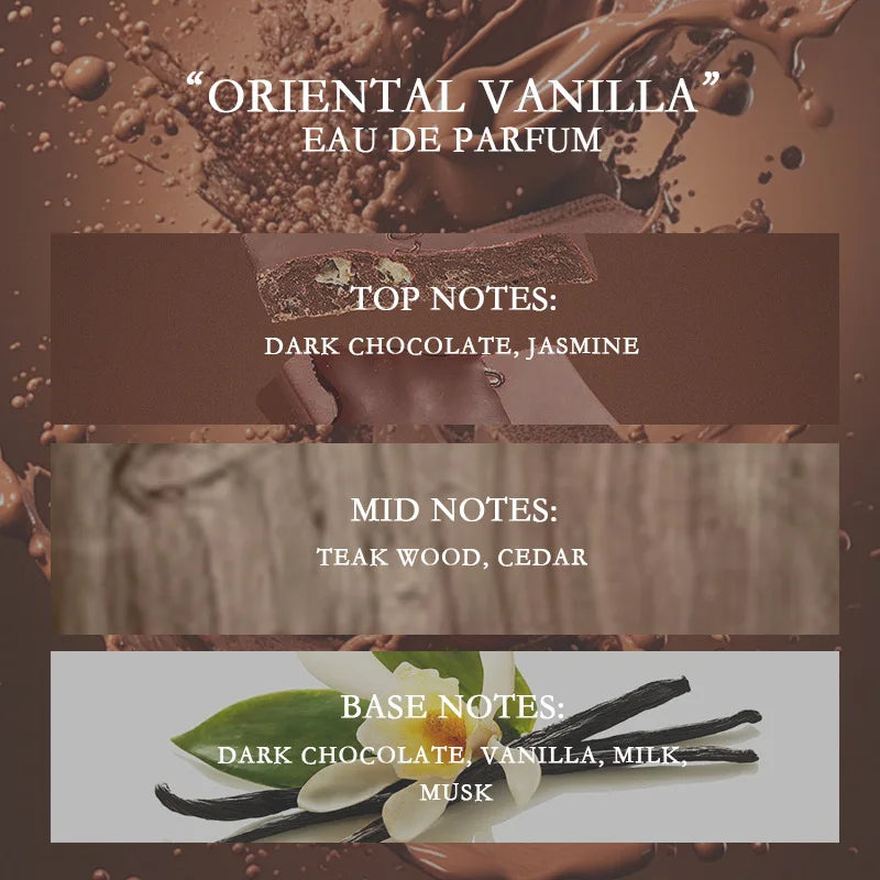 Chocolate Milk Vanilla Coconut Perfume Spray,Women Sweet Warm Gourmet Scent,Musk Pineapple Cedar Fragrance Mist,Long Lasting
