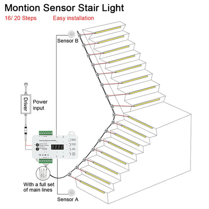 1-40 Steps LED Stair Light Motion Sensor Stairs Lighting With 2 PIR Sensor Staircase Lights COB LED Strip Stair Kit Step Light
