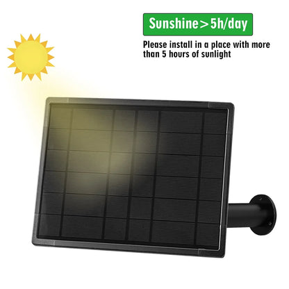 25W Solar Panel with MPPT Charge Controller Output 5V 12V 18650 Battery Powered Waterproof LED Lamp for 3G CPE 4G Router WiFi