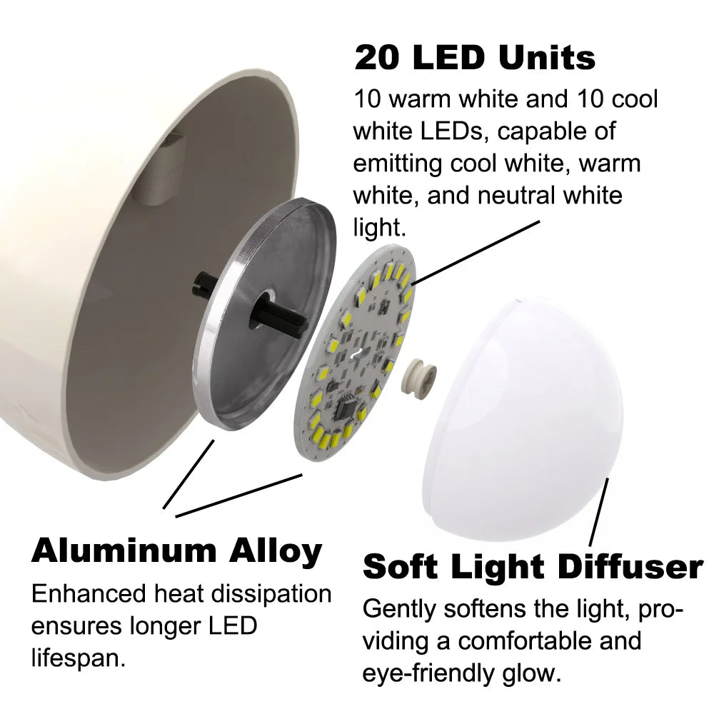 Lighting Kit For Lego 21357 Pixar Lamp - Touch Control 3 Colors & Dimmable LED USB Powered Light Set (Not Including Model Bricks