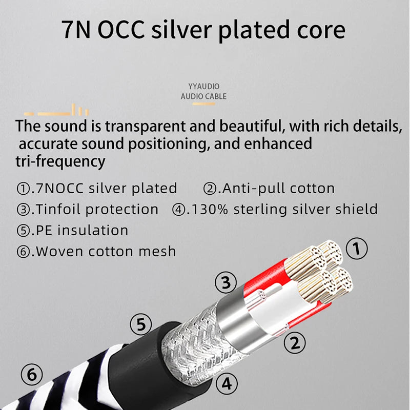 HIFI 3.5 mm to 2Rca Audio Cable 7N OCC Silver Plated RCA Cable AUX RCA Jack 3.5 Y Splitter Cable For Phone Computer to Amplifier