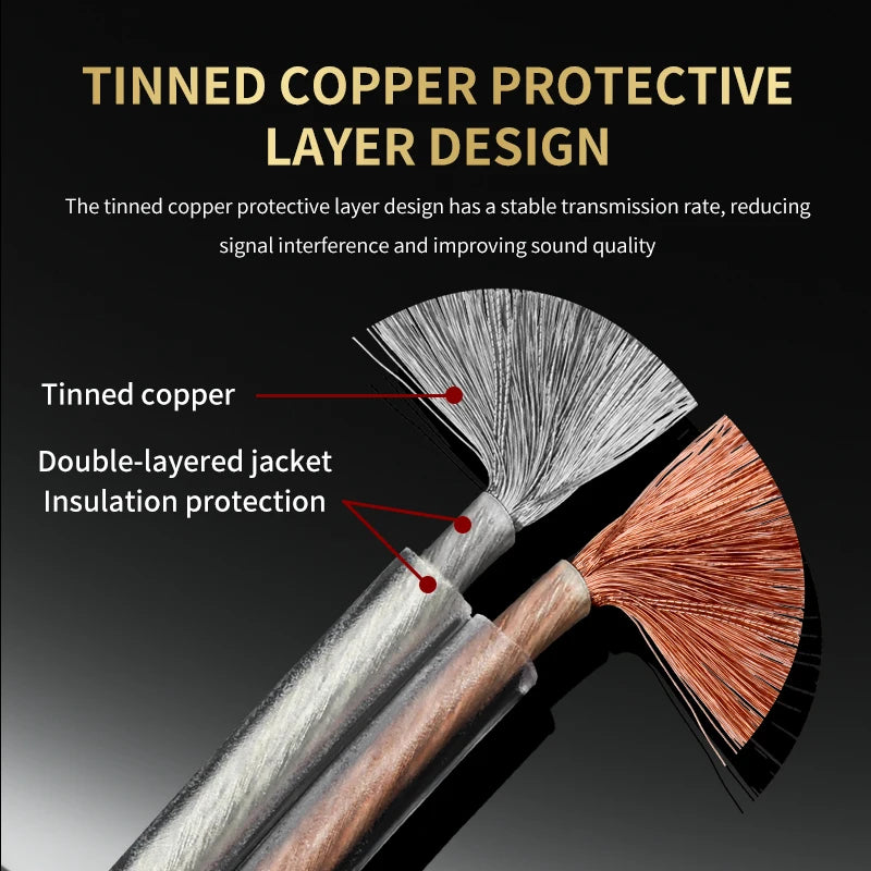 DIY HIFI Oxygen-Free Pure Copper Speaker Cable OFC Audio Wire for Car Home Theater KTV DJ-Car Audio Speaker Wire